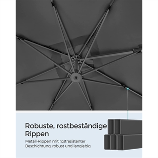 Robuste ribber.