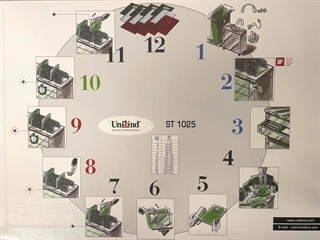 Unibind ST1025 Limbindingsmaskine med 8 skuffer.